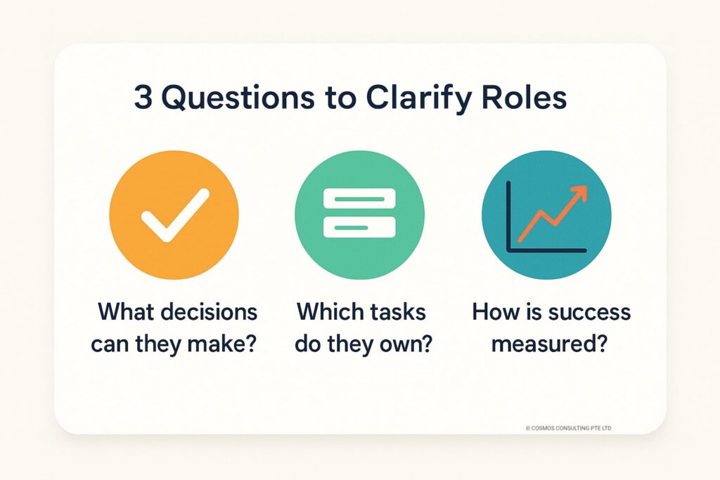 Illustration team role clarity