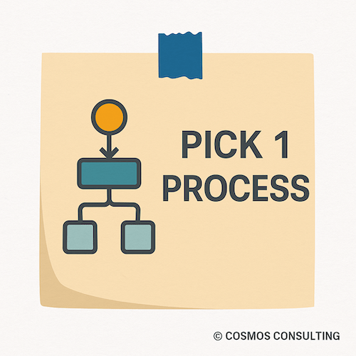 Pick One Process at a time - SME Bottleneck Solution