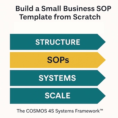 Build Small Business SOP Template from Scratch
